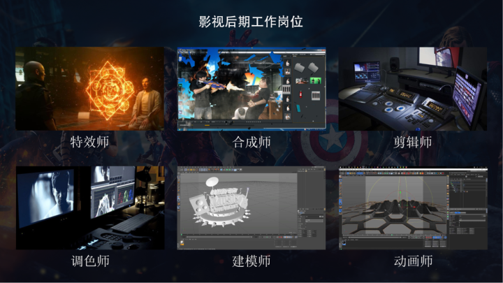 影视后期动画制作 技术革新下的广阔发展前景
